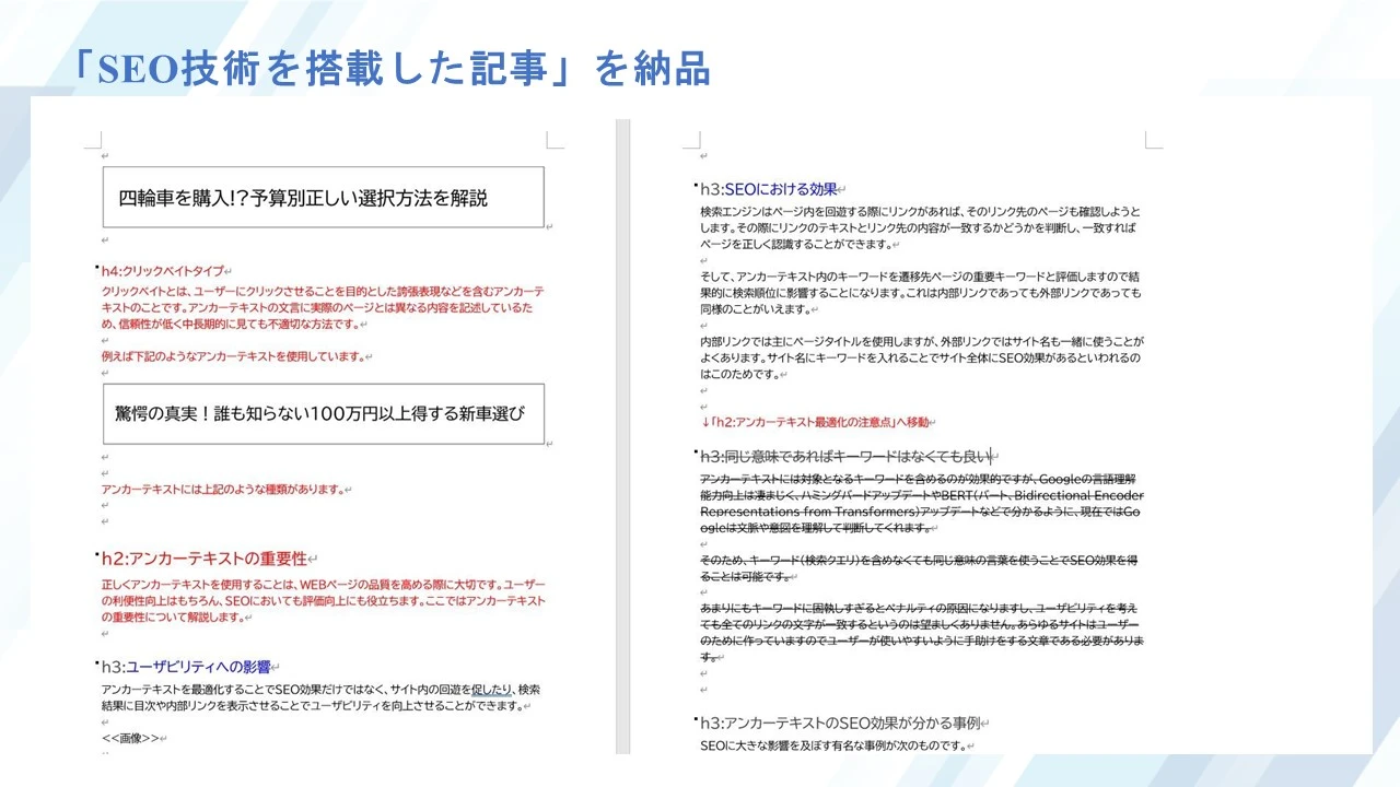 Ejemplo de artículo de redacción SEO en japonés