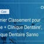 Cas de succès : Première place pour ‘Zone + Clinique Dentaire,’ SEO | Clinique Dentaire Sanno