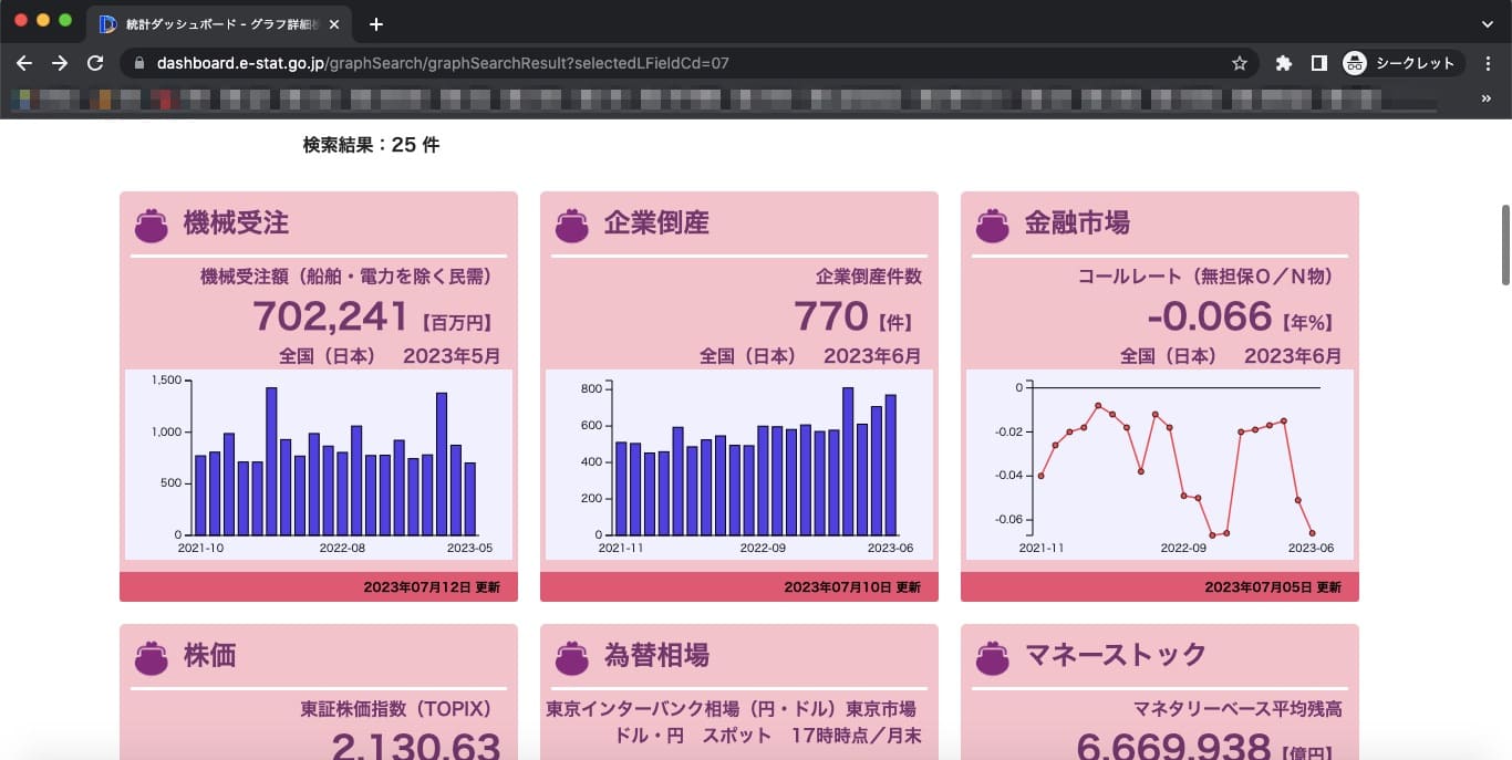 合致する統計データの一覧