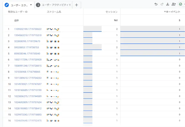 キーイベントでの降順