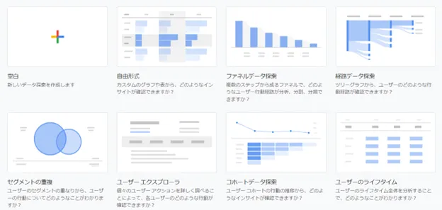 GA4のデータ探索テンプレート