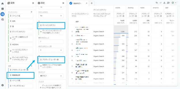 「セッションのデフォルトチャネルグループ」と「ページパスとスクリーンクラス」をドラッグ&ドロップ