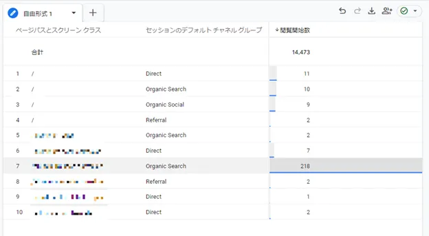 「列」にある「デバイスカテゴリ」を削除し、「値」に「閲覧開始数」をドラッグ&ドロップ