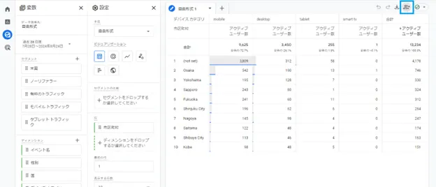 管理者権限を持っているとは限りませんのでご注意