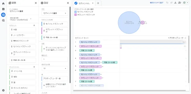 セグメントの重複