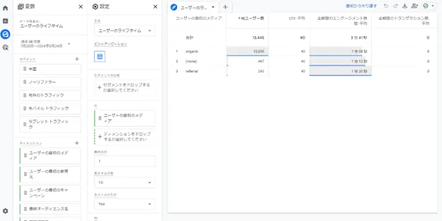 ユーザーのライフタイム