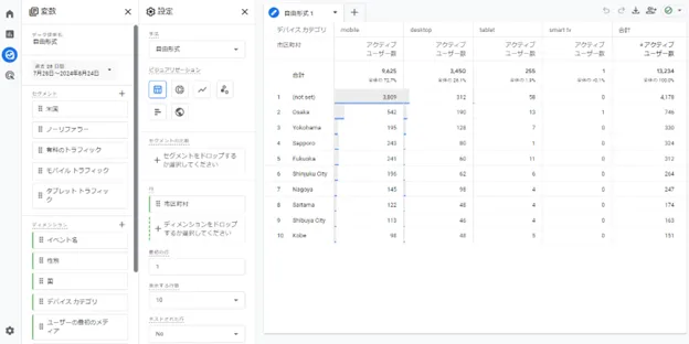 GA4の探索レポートの使い方