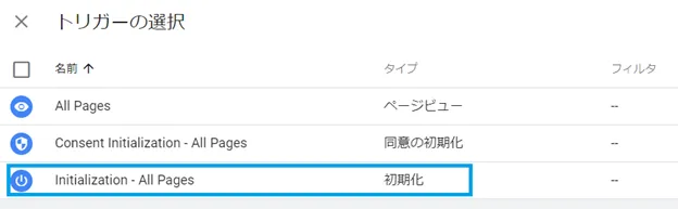 GA4でコピーしたG-から始まる測定ID