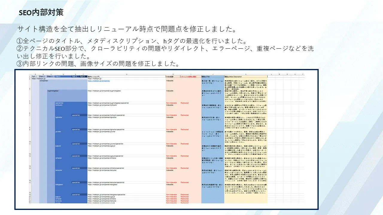 SEO内部対策