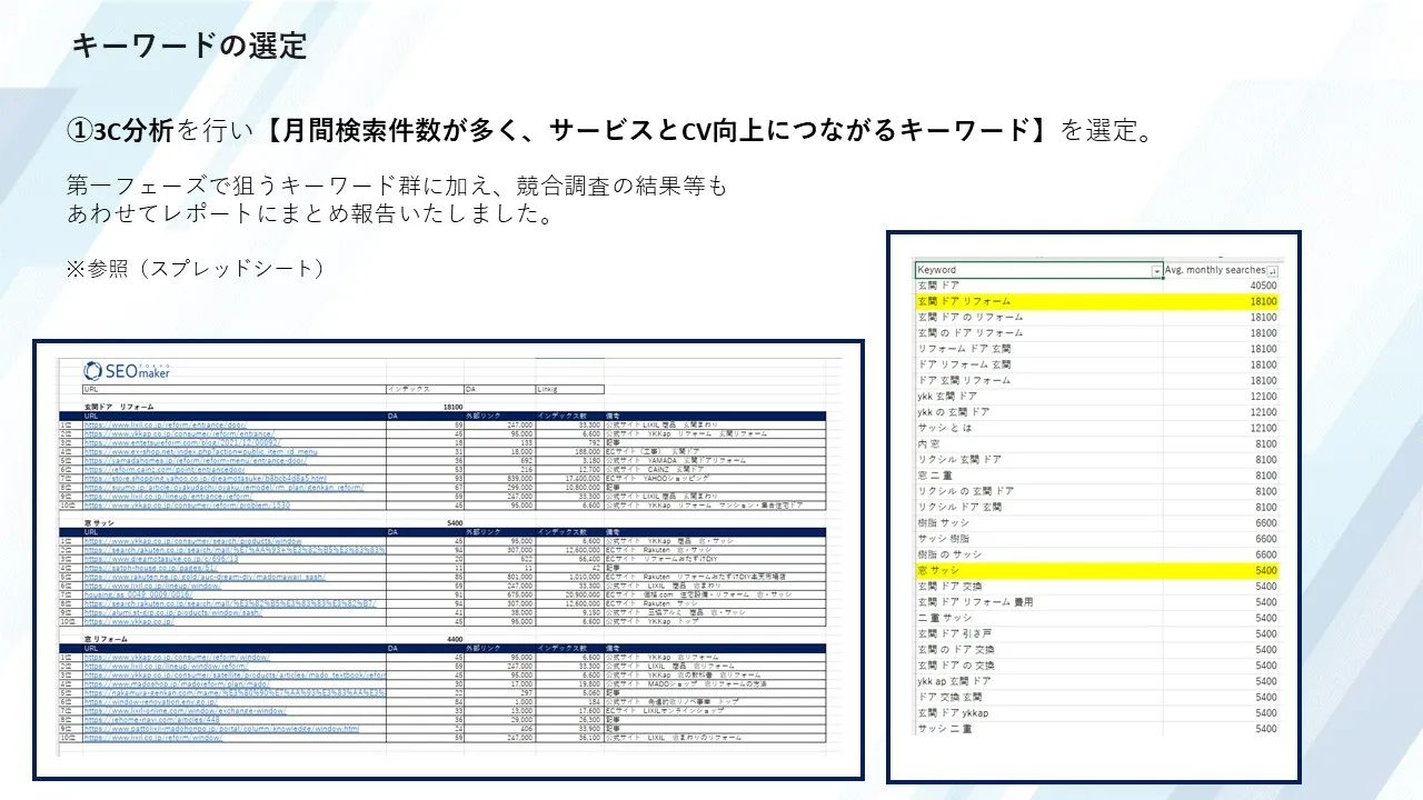 競合調査