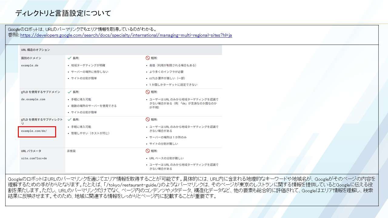 言語設定成果